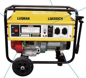 LUQMAN 3kva gasoline generator